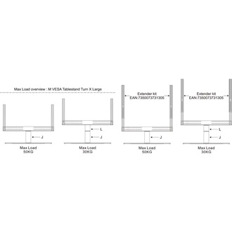 Multibrackets M VESA Tablestand Turn Black X Large 60"-75" TV tartó asztalra fekete