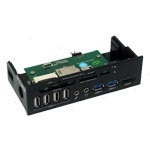 Multiport front panel