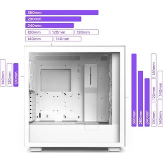 NZXT H7 Elite 2023 Fehér (Táp nélküli) ablakos MATX ház