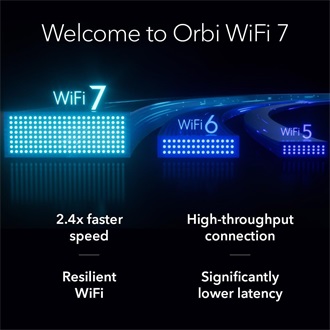 Netgear 2-SET ORBI 870 WIFI 7 MESH TRI-BAND WHITE  21 GBIT/S