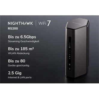Netgear NIGHTHAWK WIFI 7 BE6500 ROUTER 1X 2.5G 3X 1G LAN 80 DEVICES