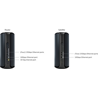 Netgear ORBI 970 MESH-WIFI-7-SET OF 2 QUAD-BAND-MESH BLACK