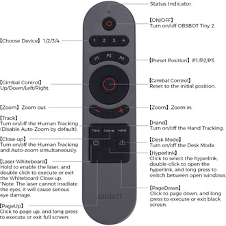 Obsbot Tiny Smart távvezérlő szürke