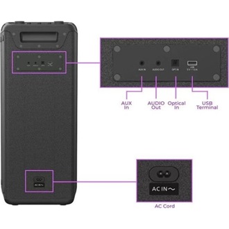Panasonic SC-TMAX45E-K 2.0 hangszóró fekete
