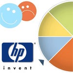 Pörgesd a szerencsekereket!