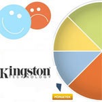 Pörgesd fel! Kingstonnal a nyereményekért!