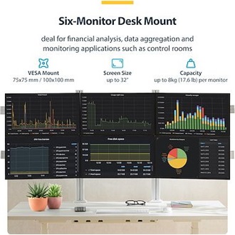 StarTech SIX-MONITOR DESK MOUNT/MAX 32 - MAX 32IN SCREENS/17.6LB EACH/V