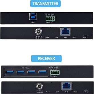 STARTECH 4-PORT USB 3.0 EXTENDER .