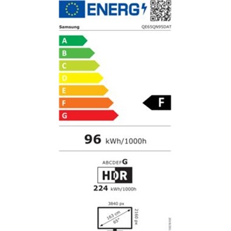 Samsung 65" QE65QN95DATXXH 4K UHD Smart NeoQLED TV