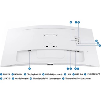 Samsung ViewFinity S65TC 34" ívelt VA LED monitor fehér 100Hz FreeSync