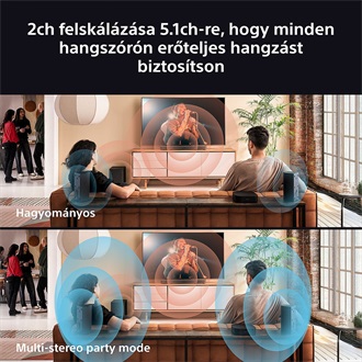 Sony HT-S60 BRAVIA Theatre System 6 5.1 hangprojektor fekete