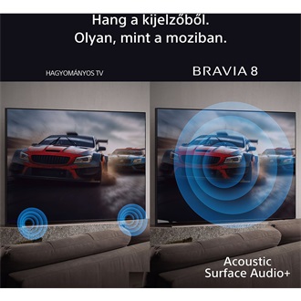 Sony Bravia 8A K-55XR8AA 55" OLED smart TV
