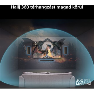 Sony HT-A8 BRAVIA Theatre Trio 3.0.2 hangprojektor fekete