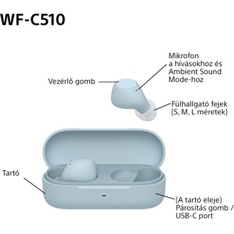 Sony WFC510L.CE7 True Wireless Bluetooth kék fülhallgató