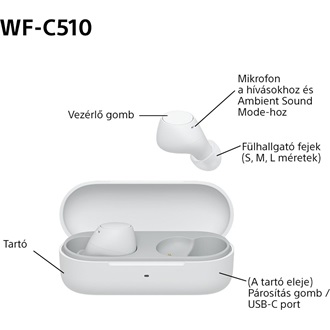 Sony WFC510W.CE7 True Wireless Bluetooth fehér fülhallgató