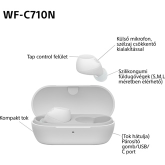 Sony WFC710 True Wireless Bluetooth zajszűrős fehér fülhallgató