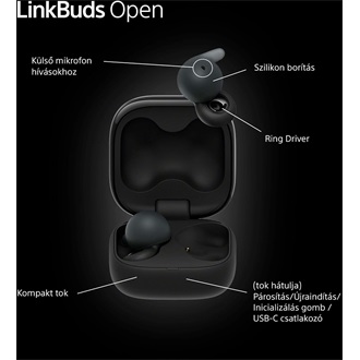 Sony WF-L910 Linkbuds Open True Wireless Bluetooth fekete fülhallgató