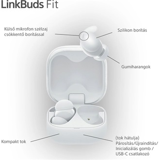 Sony WF-LS910N Linkbuds Fit zajszürős True Wireless Bluetooth fehér fülhallgató
