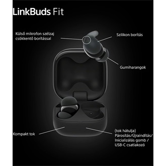 Sony WF-LS910N Linkbuds Fit zajszürős True Wireless Bluetooth fekete fülhallgató