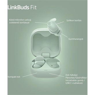 Sony WF-LS910N Linkbuds Fit zajszürős True Wireless Bluetooth zöld fülhallgató