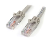 StarTech RJ45 CAT5e UTP -> RJ45 CAT5e UTP M/M adatkábel 15m szürke