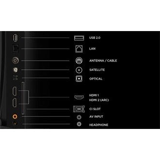 TCL 40S5L 40" VA LED smart TV