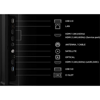 TCL 43P7L 43" HVA LED smart TV