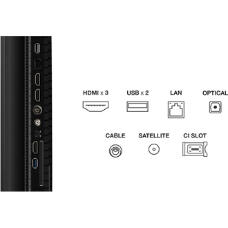 TCL P7K 65" HVA LED smart TV