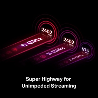 TP-Link Archer TXE75E AXE5400 5,4Gb/s PCIe x1 Tri-Band Wi-Fi Bluetooth hálózati adapter