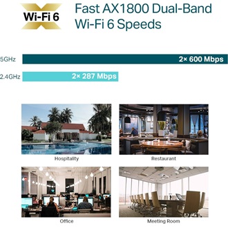 TP-Link EAP613 AX1800 Dual-Band Wi-Fi PoE access point (ceiling + wall mount)