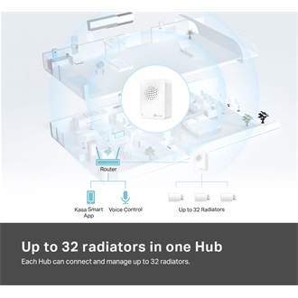 TP-Link Kasa KE100 KIT Wi-Fi radiátor termosztát + okosotthon vezérlő fehér