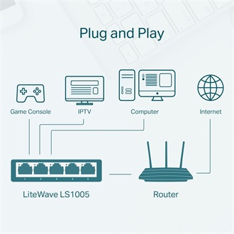 TP-Link LS1005 switch