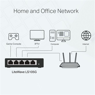 TP-Link LS105G LiteWave switch