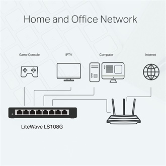 TP-Link LS108G LiteWave switch