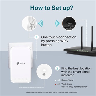 TP-Link RE300 AC1200 Dual-Band Wi-Fi range extender