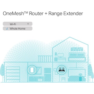 TP-Link RE600X AX1800 Dual-Band Wi-Fi range extender