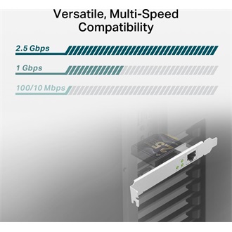 TP-Link TX201 2,5Gb/s PCIe x1 RJ45 hálózati adapter low profile