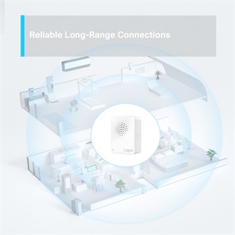 TP-Link Tapo H100 IoT HUB Wi-Fi okosotthon vezérlő fehér