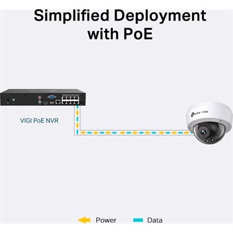 TP-Link VIGI C220I Dome smart home kültéri IP kamera IK10 IP67 