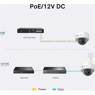 TP-Link VIGI C240I Dome smart home kültéri IP kamera IK10 IP67