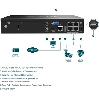 TP-Link VIGI NVR1004H-4P 2TB hálózati video rögzítő NVR