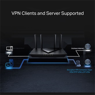 TP-Link Archer AX55 Pro AX3000 Dual-Band Wi-Fi router