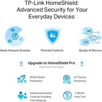 TP-Link Archer AX55 Pro AX3000 Dual-Band Wi-Fi router