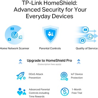 TP-Link Archer AX80 AX6000 Dual-Band Wi-Fi router