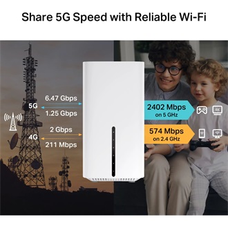 TP-Link Archer NX505 AX3000 Dual-Band Wi-Fi 5G/NR router
