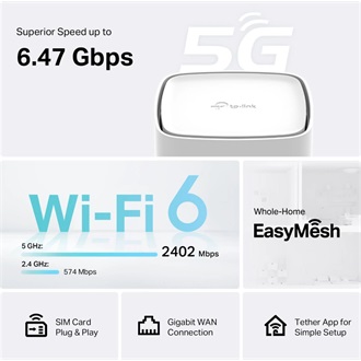 TP-Link Archer NX505 AX3000 Dual-Band Wi-Fi 5G/NR router