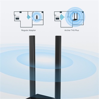 TP-Link Archer T4U Plus AC1300 1300Mb/s USB3.0 A Dual-Band Wi-Fi hálózati adapter