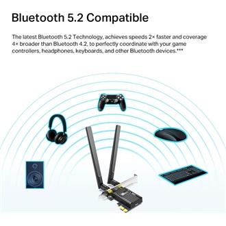 TP-Link Archer TX20E AX1800 1,8Gb/s PCIe x1 Dual-Band Wi-Fi Bluetooth hálózati adapter low profile