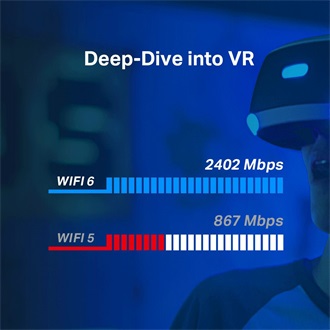 TP-Link Archer TX50E AX3000 3Gb/s PCIe x1 Dual-Band Wi-Fi Bluetooth hálózati adapter