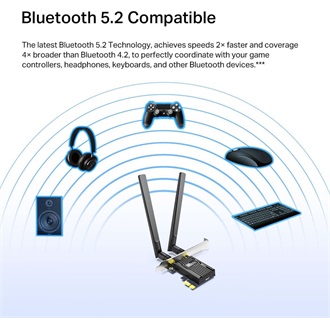 TP-Link Archer TX55E AX3000 3Gb/s PCIe x1 Dual-Band Wi-Fi Bluetooth hálózati adapter low profile